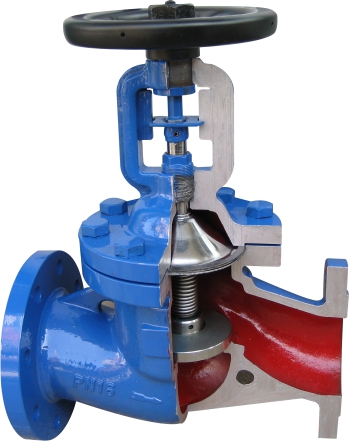 DIN Flanged Bellows Sealed Globe Valve