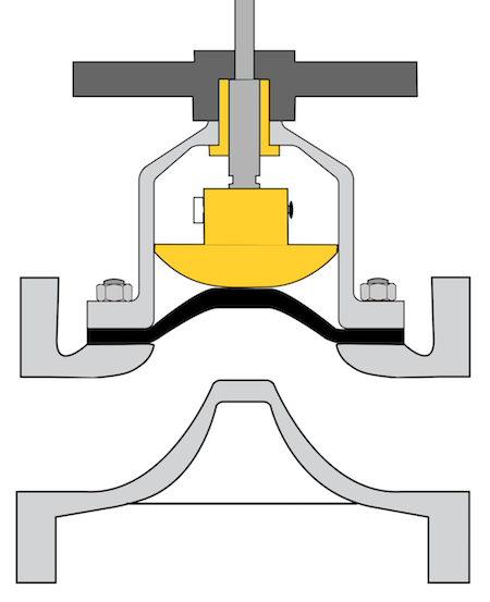 Diaphragm Valve