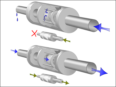 Check Valve